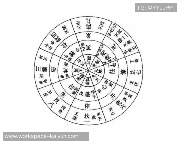 奇门遁甲智慧助力足球比赛策略分析与胜负预测探讨